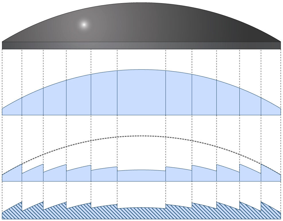 figure-1-blog6.png-e1683657365391