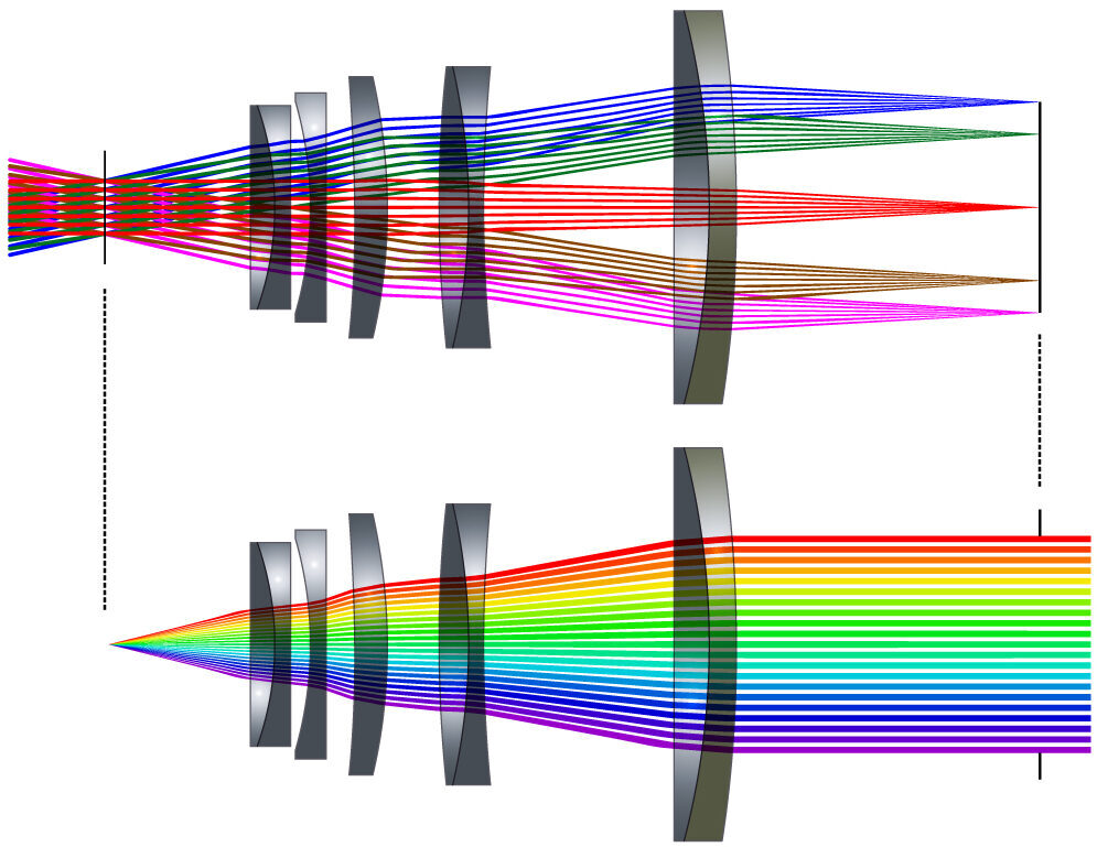 figure-2-blog6.png-e1683657392463